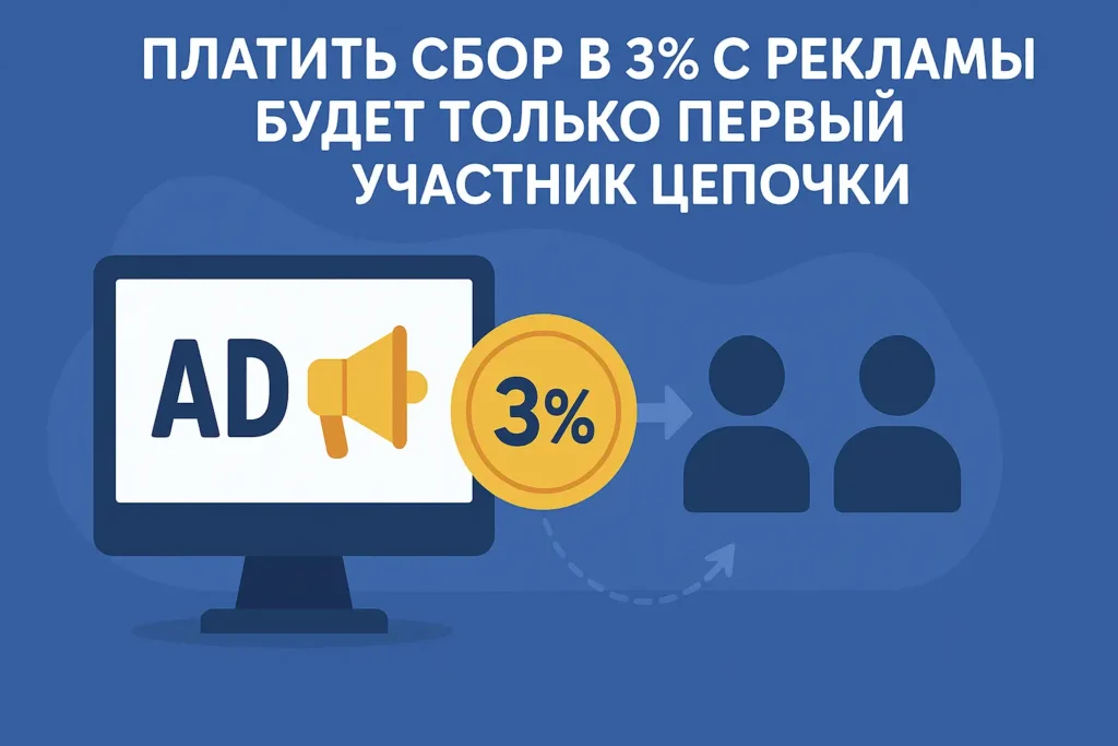 Платить сбор в 3% с рекламы будет только первый участник цепочки