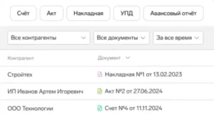 Интерфейс сервиса Контур.Эльба